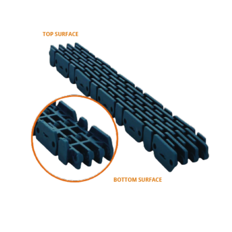 IRP 1000 series narrow raised-rib / raised-rib railtrack belt